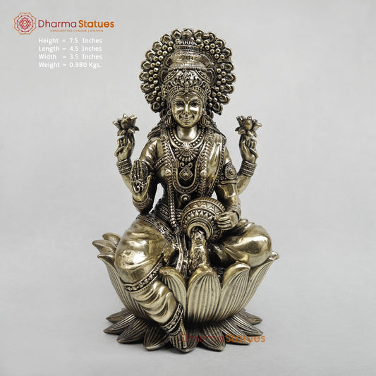 Brass Lakshmi Seated on Lotus Fine 7.5”